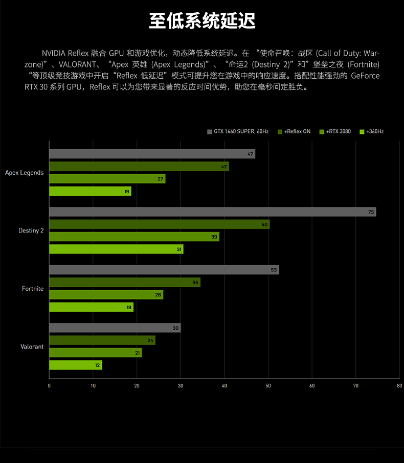 RTX-3090-详情_06.jpg