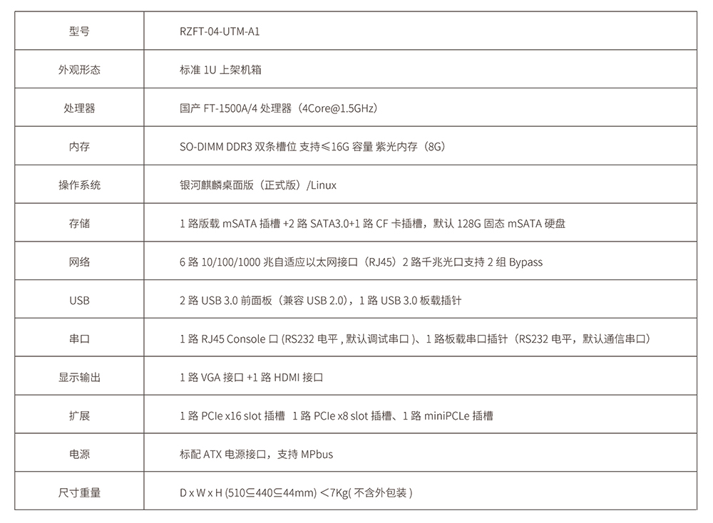 RZFT-04-UTM-A1.jpg